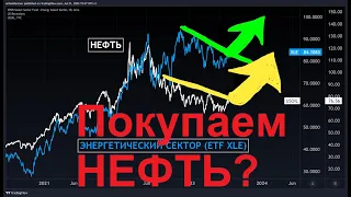 Нефть, медь и... NASDAQ | Какой сейчас режим МАКРО? | Обзор #7