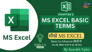 Chapter 2-MS Excel Basic Terms | Excel Tutoring | Excel for Beginners