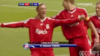 Fernando Torres vs Chelsea (H) Champions League Quarter-Final 1st Leg 08/09 | (English Commentary)