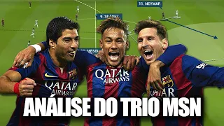 Análise do Trio MSN