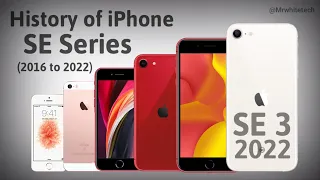 History Of iPhone SE Series & Comparison | iPhone SE 3 2022