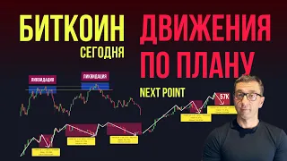 БИТКОИН 🌪️ ДВИЖЕНИЯ ПО ПЛАНУ [следующая точка]