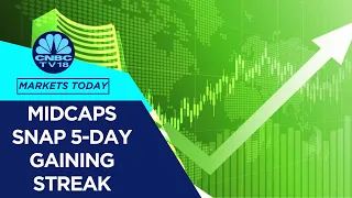 Market Posts Record Close For 4th Straight Session | Markets Today | CNBC TV18