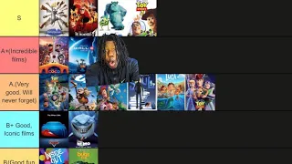 I DID A PIXAR TIER LIST AND ITS GOATED