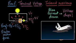 Cells, EMF, terminal voltage & internal resistance | Electric current | Physics | Khan Academy