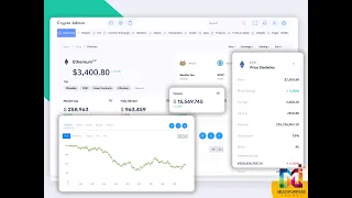 Trending  Cryptocurrency Admin Dashboard Template – Crypto Admin