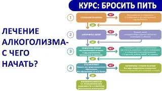 С чего начать лечение алкоголизма? Пошаговая инструкция