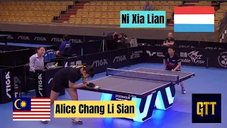 Alice Chang (MAS) Vs Ni Xia Lian (LUX) | WTT Feeder Stockholm 2023 | Round 64