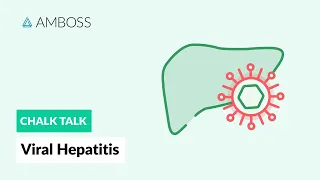 Viral Hepatitis: Comparing Hepatitis A, B, C, D, and E