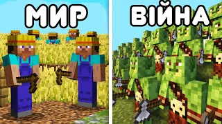 100 днiв Будував Українське Село і Захищав його від Орків|Minecraft Hardcore (Майнкрафт Українською)