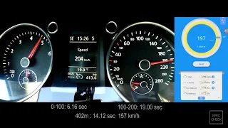 Volkswagen Passat CC 3.6 4motion 0-100, 100-200, 1/4 mile acceleration, dragy