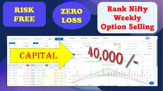 No Loss Strategy || Bank Nifty ||Weekly Option Selling || Risk Free Option Trading Strategy