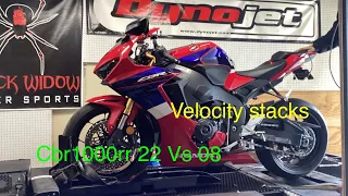 Honda CBR1000RR Dyno, Velocity stacks and Injectors