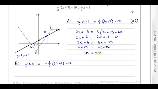 WMA13/01 IAL (Edexcel) P3, January 2022, Q7, The Modulus Function