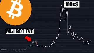 ПОСМОТРИ ЭТО ВИДЕО ПРЕЖДЕ ЧЕМ ПРОДАВАТЬ СВОИ БИТКОИНЫ! Важное ПРЕДУПРЕЖДЕНИЕ ВСЕМ Bitcoin Холдерам!