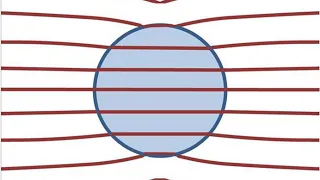 Electrical dipole moment | Wikipedia audio article