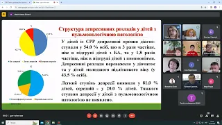 Захист дисертаційної роботи Невої Марії Василівни 16 02 24