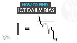 ICT Daily Bias - Fully Explained - CRT
