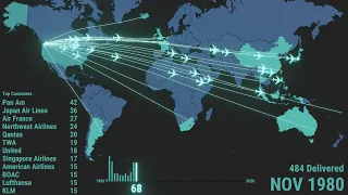 Boeing 747 Production and Delivery History Since 1969