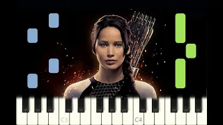 piano tutorial "THE TOUR" Hunger Games main theme, with free sheet music