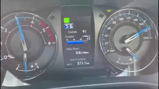 TOYOTA Hilux 2.8 GD-6 (150kW) - DTE's PowerControl X and Boost Controller in action