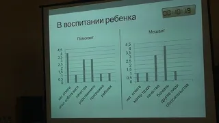 Городнова М.Ю. Психотерапия пар и родительский тренинг в реабилитации наркологических больных