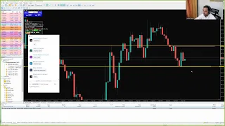 LIVE Forex NY Session - 4th July 2022