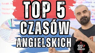 5 CZASÓW to 96% angielskiego | ROCK YOUR ENGLISH #251