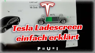 Tipps: Tesla Ladescreen einfach erklärt