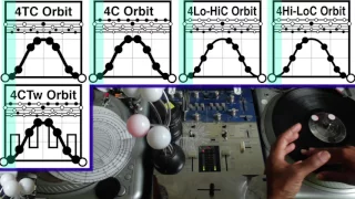 [RIGHT HAND_Hamster] Five types øf 4 Click Orbit Variations :: w/Chirp, Flare & 2C Orbit contrast