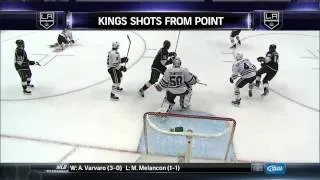NBC Post game show part 2. Darryl Sutter presser. 6/4/13 Chicago Blackhawks vs LA KingsNHL Hockey