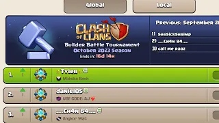 The rise and fall of my global rank  #1 account