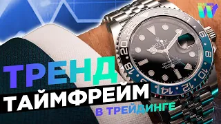 ЧТО ТАКОЕ ТРЕНД? На каком таймфрейме определять тренд? Трейдинг для начинающих