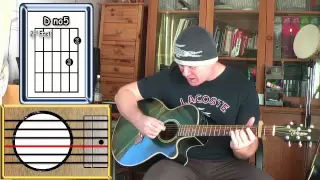Norwegian Wood - The Beatles - Guitar Lesson