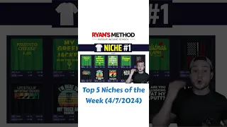 TOP 5 NICHES 🔥 Print on Demand Niche Research # 202 — (4/8/2024) #shorts