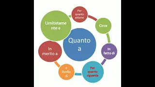 Quanto a - LOCUZIONI ITALIANE