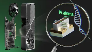 Technology Size Comparison  🤯🤯  3D Animation