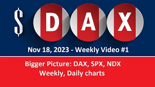 Bigger Picture on DAX, SPX and NDX - Nov 18, 2023