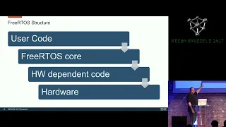 Embedded devices reverse engineering by Vitor Ventura & Vladan Nikolić