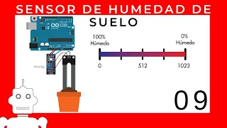 How to use a soil moisture sensor with Arduino 🪴 Irrigation system