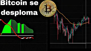 analisis y proyeccion de la caida del precio de bitcoin