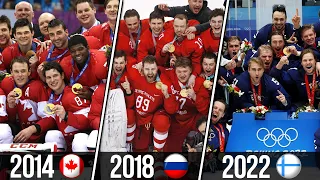 🏒 Все Победители (Чемпионы) Олимпийских Игр по Хоккею 1920-2022 🏒