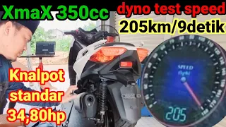 Yamaha XmaX 350cc Top Speed 205 Km menggunakan knalpot standar pabrik