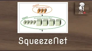 SqueezeNet