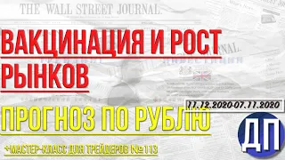 Вакцинация Pfizer и торговая война США и Китая | Смягчение по нефти ОПЕК+ | Прогноз курса рубля
