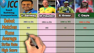 Virender Sehwag Vs Matthew Hayden vs Saeed Anwar vs Chris Gayle career comparison || TCL