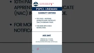 Punjab PSPCL Lineman Recruitment 2022 | Age | Eligibility | Salary🔥🔥 | PSPCL Lineman ALM New Vacancy