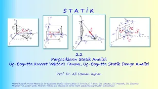 STATİK: 2.2 PARÇACIKLARIN STATİK ANALİZİ: ÜÇ-BOYUTTA KUVVET VEKTÖRÜ TANIMI, STATİK DENGE ANALİZİ