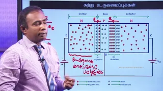 A/L Physics (பௌதிகவியல் ) Electronics  04 - Lesson 35