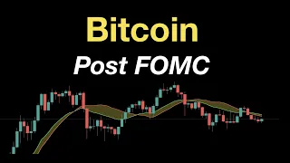 Bitcoin Post FOMC